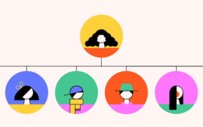 Creative Cloud for Teams gets:  The Admin Console