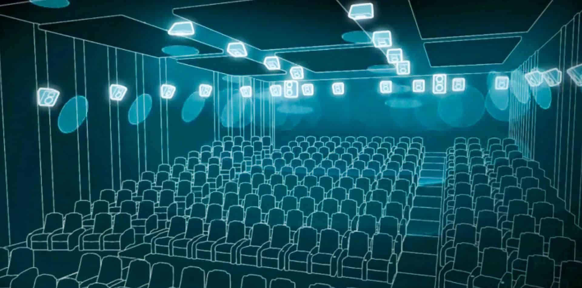 Dolby Atmos for Music Production